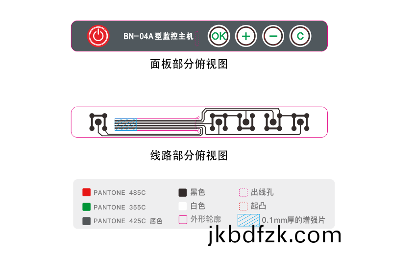 控(kong)製器薄膜(mo)開(kai)關設計